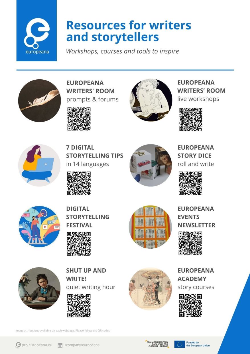 Poster listing resources for writers with icons, QR codes, and blue headings on a white background.