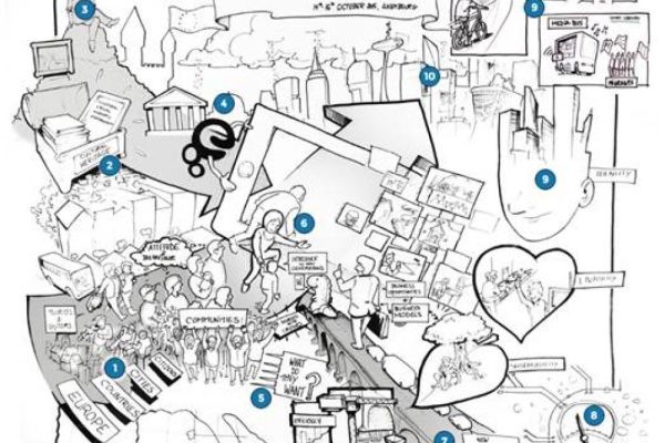 Europeana for Smart Cities - a visual report