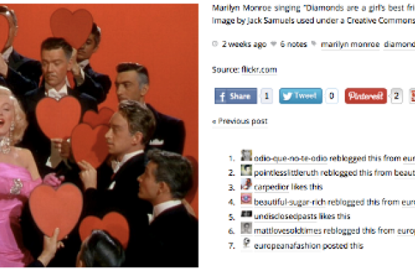 Right content, right context: Europeana Fashion Tumblr