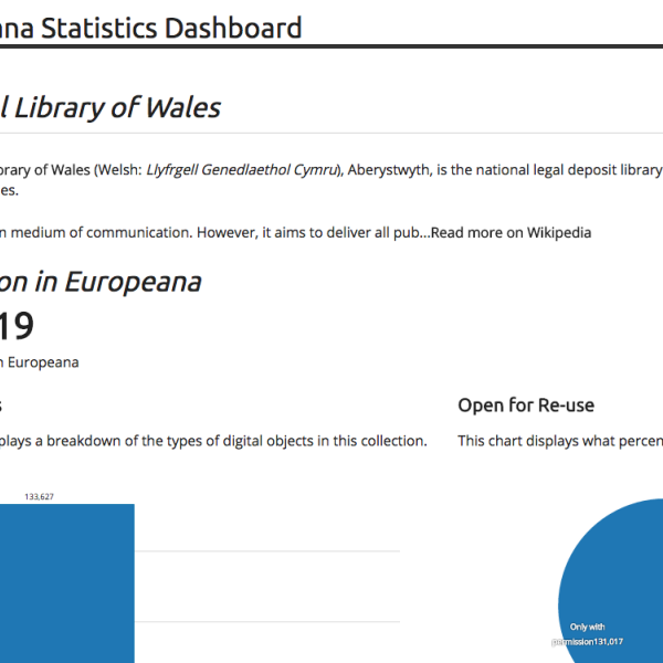 The Europeana Statistics Dashboard: Let us know what you need!