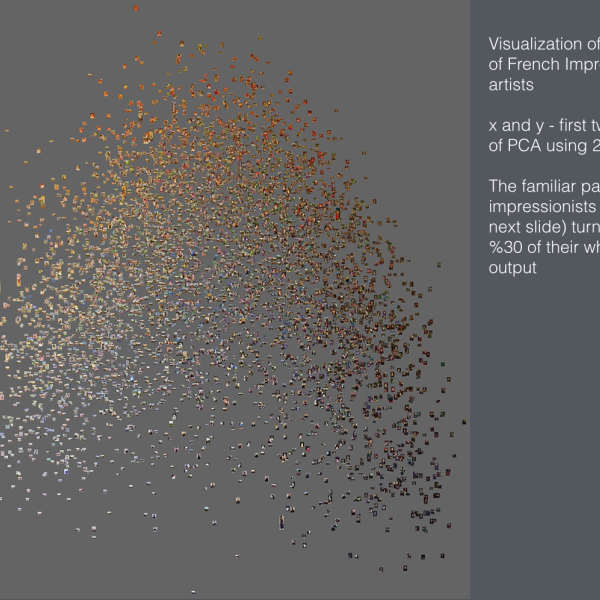 Exploring big visual cultural data: an interview with Lev Manovich