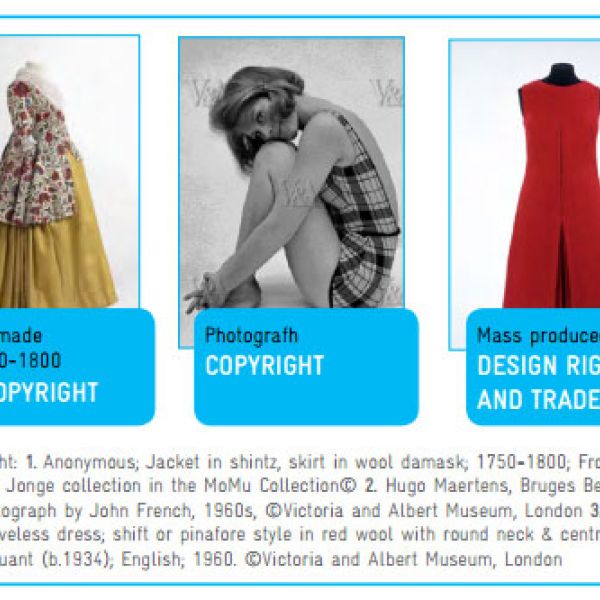 The right stuff: Europeana Fashion publishes ‘best practice’ intellectual property guidelines