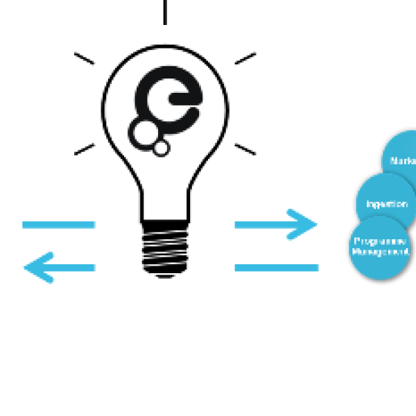 Sharing Europeana R&D successes